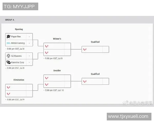 EDG在CSGO比赛中的整体压制表现分析与得失总结