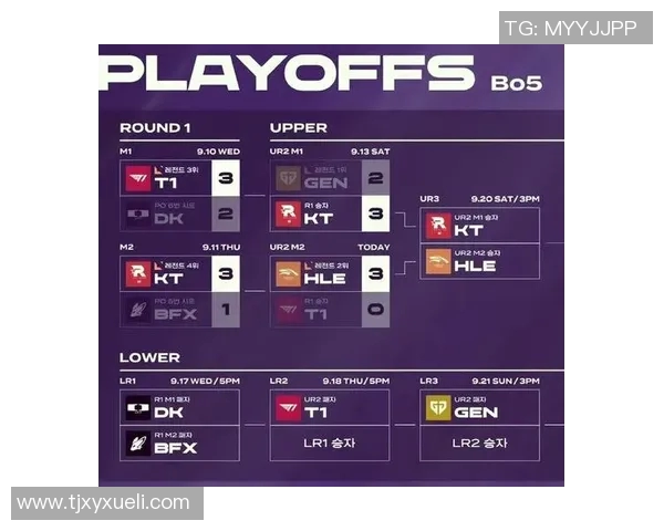 S15电竞总决赛CSGO耐力排名BLG创历史新高引发热议