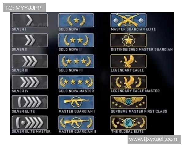 电竞实时数据分析CSGO比赛中IG战队的防守反击表现及得失总结