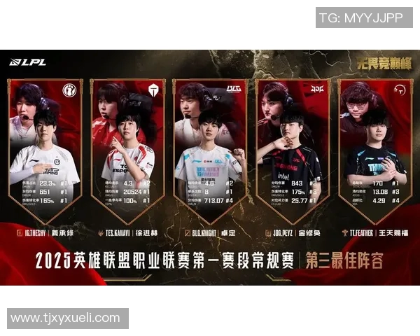 王者荣耀战术IG包夹体系解析与实战应用技巧分享