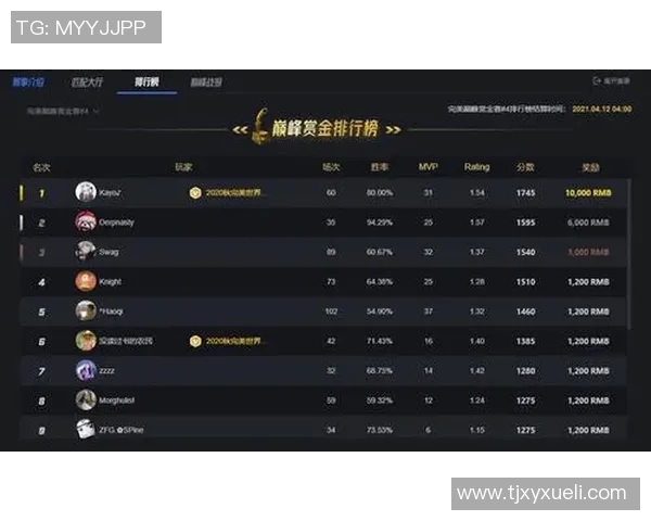 电竞比分CSGO新手灵活性提升全攻略助你快速入门游戏世界 电竞比分CSGO新手灵活性提升全攻略助你快速入门游戏世界