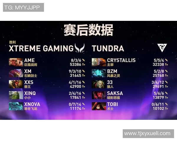 DOTA2赛事分析WE战队中路突破策略及其影响力探讨实时数据 DOTA2赛事分析WE战队中路突破策略及其影响力探讨实时数据