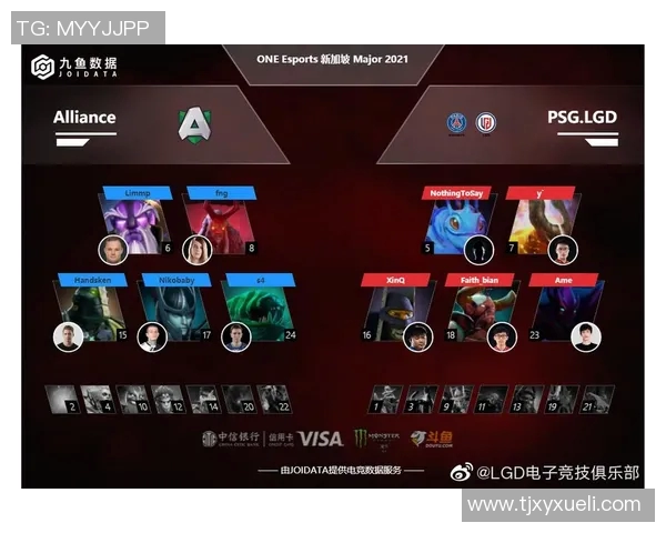 esports最新数据权威发布DOTA2灵活性实力榜单揭示顶尖选手与战队表现分析 esports最新数据权威发布DOTA2灵活性实力榜单揭示顶尖选手与战队表现分析