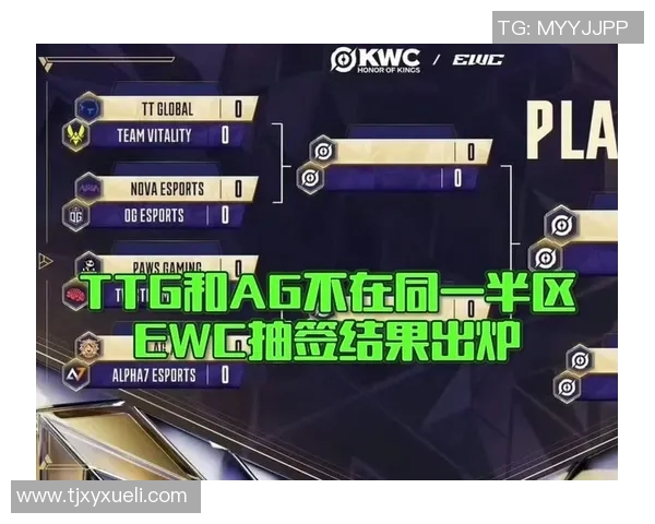 esports数据王者荣耀心理素质排行榜揭晓IG战队排名第七引发热议