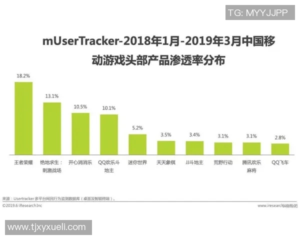 电竞新闻深入剖析英雄联盟V5战队的运营策略与团队协作模式