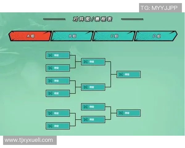 DOTA2实力排行榜更新FPX战队荣登第十名引发热议实时新闻 DOTA2实力排行榜更新FPX战队荣登第十名引发热议实时新闻